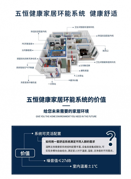 為什么加濕器的效果不明顯？