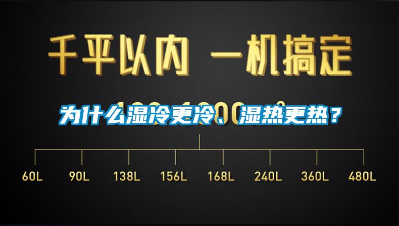 為什么濕冷更冷、濕熱更熱？