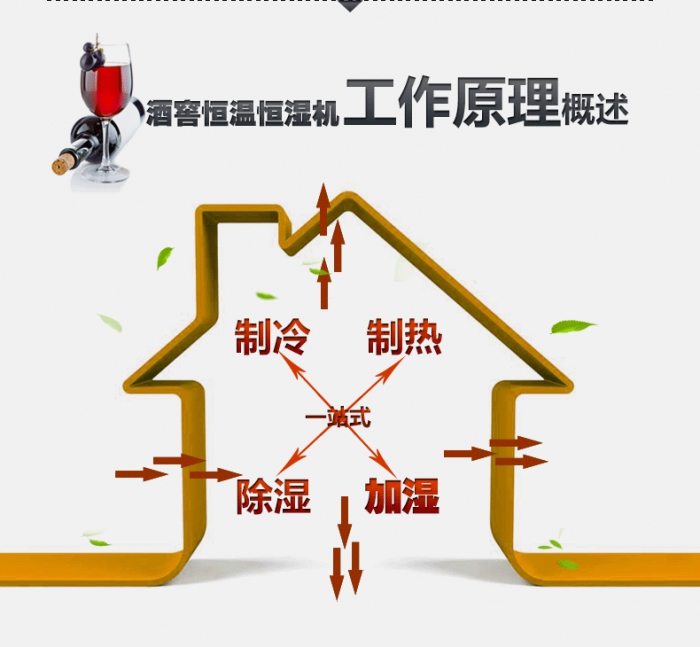 買除濕機(jī)后悔了？你可能被坑了！考察除濕機(jī)的兩大點(diǎn)