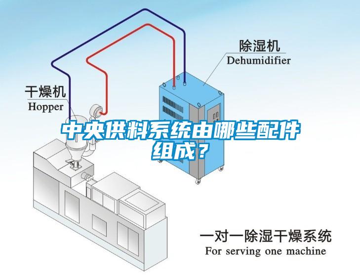 中央供料系統(tǒng)由哪些配件組成？
