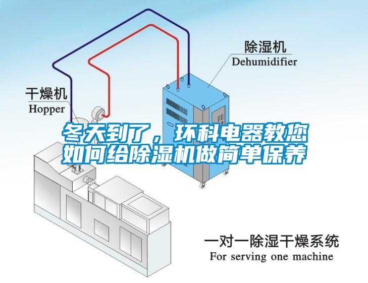 冬天到了，環(huán)科電器教您如何給除濕機做簡單保養(yǎng)