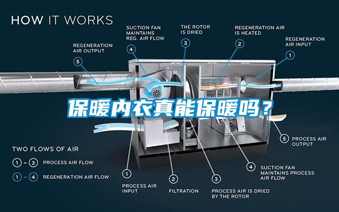 保暖內(nèi)衣真能保暖嗎？