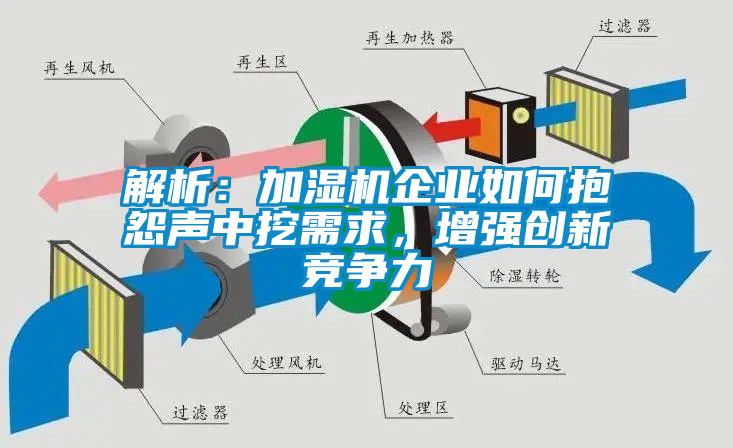 解析：加濕機企業(yè)如何抱怨聲中挖需求，增強創(chuàng)新競爭力