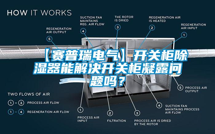 【賽普瑞電氣】開關(guān)柜除濕器能解決開關(guān)柜凝露問題嗎？