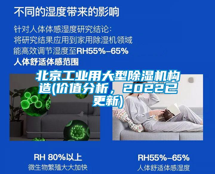 北京工業(yè)用大型除濕機(jī)構(gòu)造(價值分析，2022已更新)