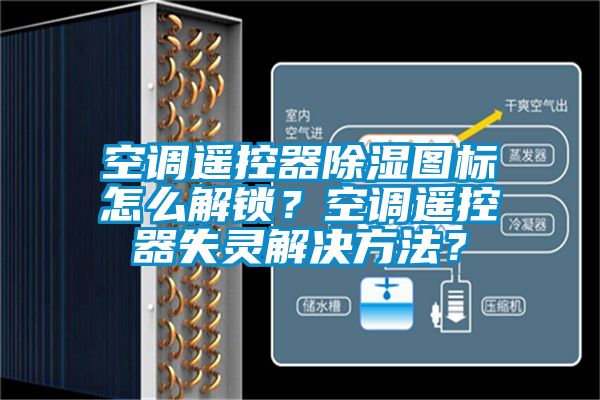空調(diào)遙控器除濕圖標(biāo)怎么解鎖？空調(diào)遙控器失靈解決方法？