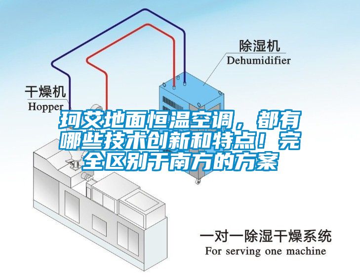 珂艾地面恒溫空調(diào)，都有哪些技術(shù)創(chuàng)新和特點(diǎn)！完全區(qū)別于南方的方案