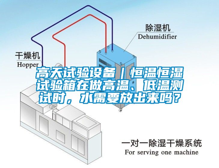 高天試驗(yàn)設(shè)備｜恒溫恒濕試驗(yàn)箱在做高溫、低溫測試時(shí)，水需要放出來嗎？