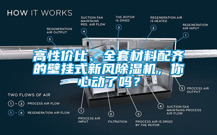 高性價(jià)比、全套材料配齊的壁掛式新風(fēng)除濕機(jī)，你心動(dòng)了嗎？